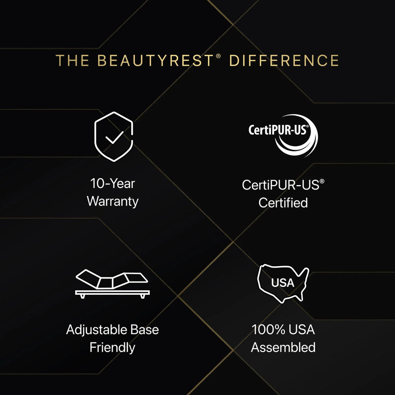 Beautyrest Black Series 2 Medium - The Mattress Center (Fresno,CA)