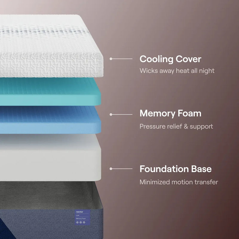 Nectar Luxe Memory Foam - The Mattress Center (Fresno,CA)